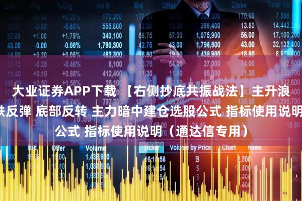 大业证券APP下载 【右侧抄底共振战法】主升浪战法指标，超跌反弹 底部反转 主力暗中建仓选股公式 指标使用说明（通达信专用）